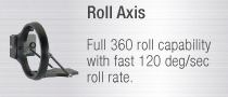 Mo-Sys Roll Axis