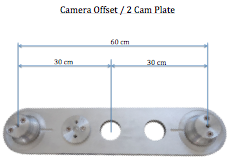 Offset 2 Cam Technical specifications